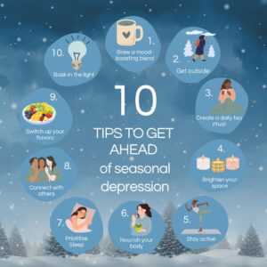 A calming winter-themed infographic titled "10 Tips to Get Ahead of Seasonal Depression." The background features a snowy scene with trees and falling snowflakes. Each tip is presented inside a blue bubble with an illustration: Brew a mood-boosting blend - An illustration of a steaming mug with a heart on it. Get outside - A person walking in a snowy forest with a backpack. Create a daily tea ritual - A person sitting under a blanket, holding a mug of tea. Brighten your space - Two lit candles. Stay active - A person doing a yoga pose. Nourish your body - A person holding a bowl of fresh food. Prioritize sleep - A person sleeping peacefully on a pillow. Connect with others - Three people smiling and hugging. Switch up your flavors - A bowl of colorful fruit slices. Bask in the light - A lightbulb glowing with rays of light. The overall design conveys warmth and self-care ideas for winter.