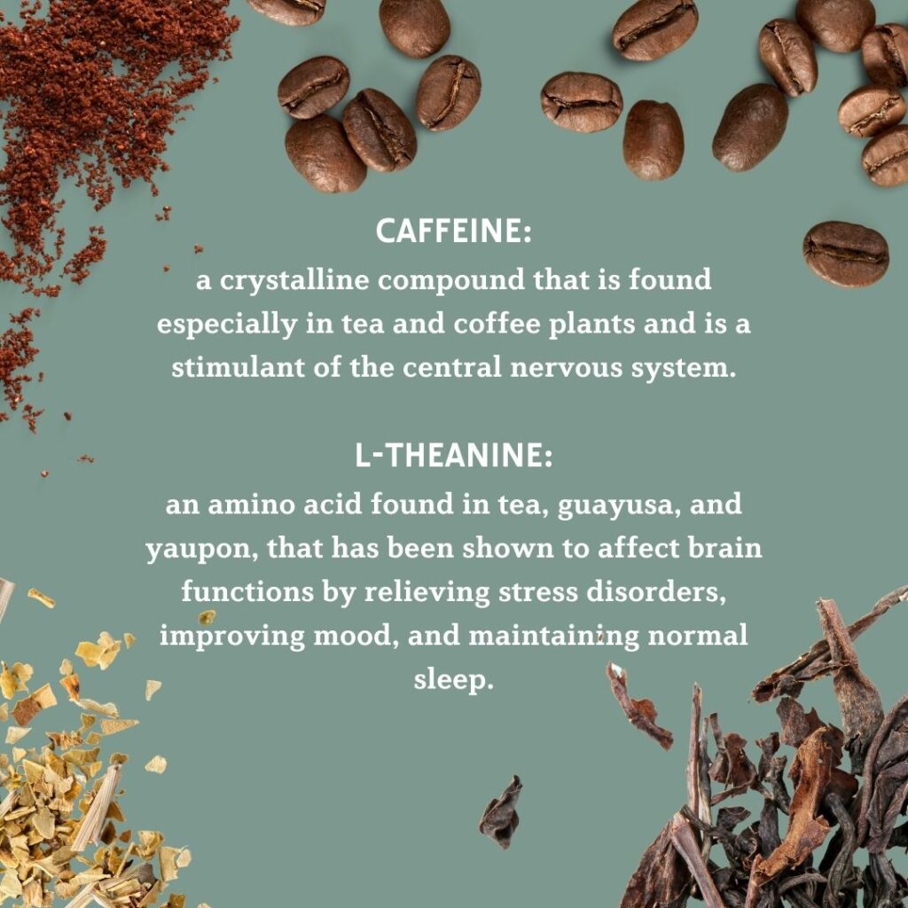 A graphic featuring two definitions. The first definition is for caffeine, described as a crystalline compound found in tea and coffee plants, acting as a stimulant for the central nervous system. The second definition is for L-theanine, an amino acid found in tea, guayusa, and yaupon, which has been shown to affect brain functions by relieving stress, improving mood, and maintaining normal sleep. The background includes coffee beans, tea leaves, and herbs scattered artistically.