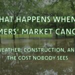 What Happens When a Farmers Market Cancels: weather, construction, and the cost nobody sees, over a photo of the flooded Lincoln Park market entrance