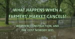 What Happens When a Farmers Market Cancels: weather, construction, and the cost nobody sees, over a photo of the flooded Lincoln Park market entrance